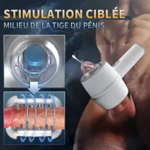 masturbateur main libre, mastubateur vr, pompe penis, suceur penis